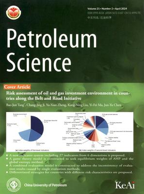 Petroleum Science