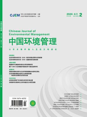 中国环境管理