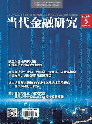 当代金融研究