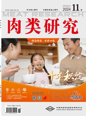 肉类研究