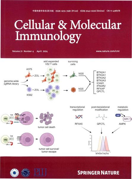 Cellular & Molecular Immunology