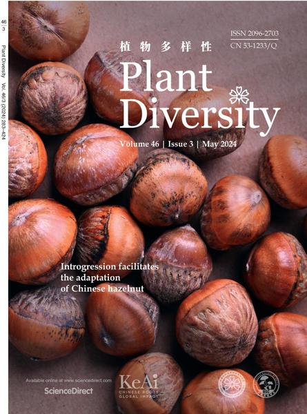 Plant Diversity