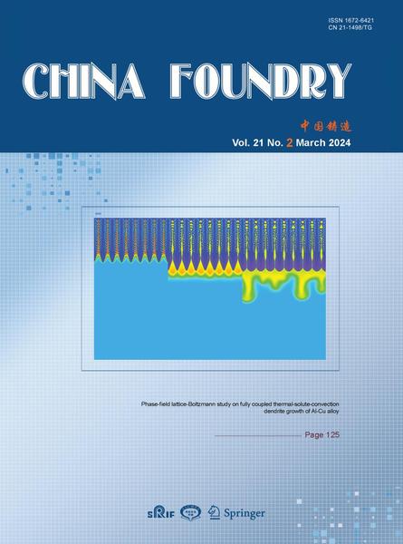 China Foundry