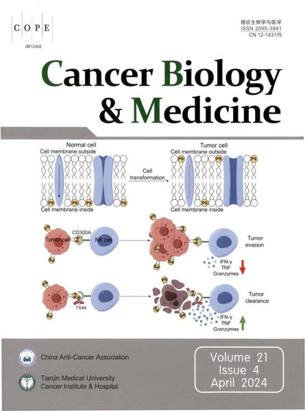 Cancer Biology & Medicine