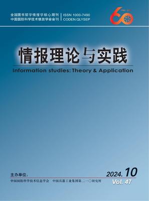 情报理论与实践