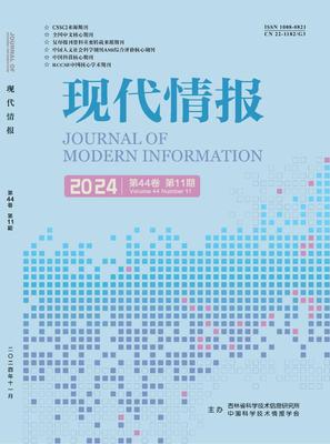 现代情报