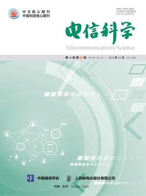 电信科学